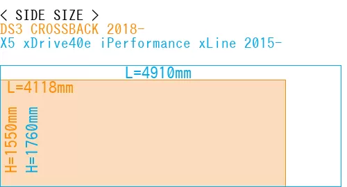 #DS3 CROSSBACK 2018- + X5 xDrive40e iPerformance xLine 2015-